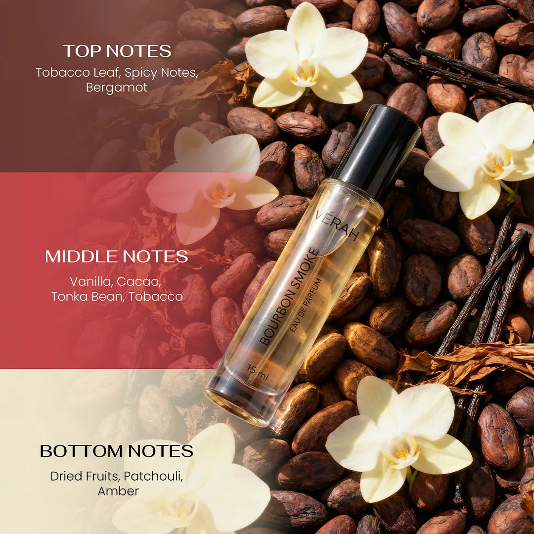 Bourbon Smoke 15ML Long Lasting EDP Perfume