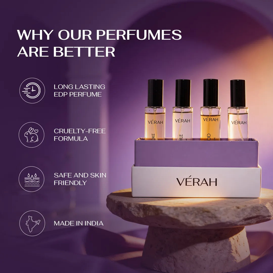 Collection Kit – Unisex • Long Lasting EDP Perfume Set