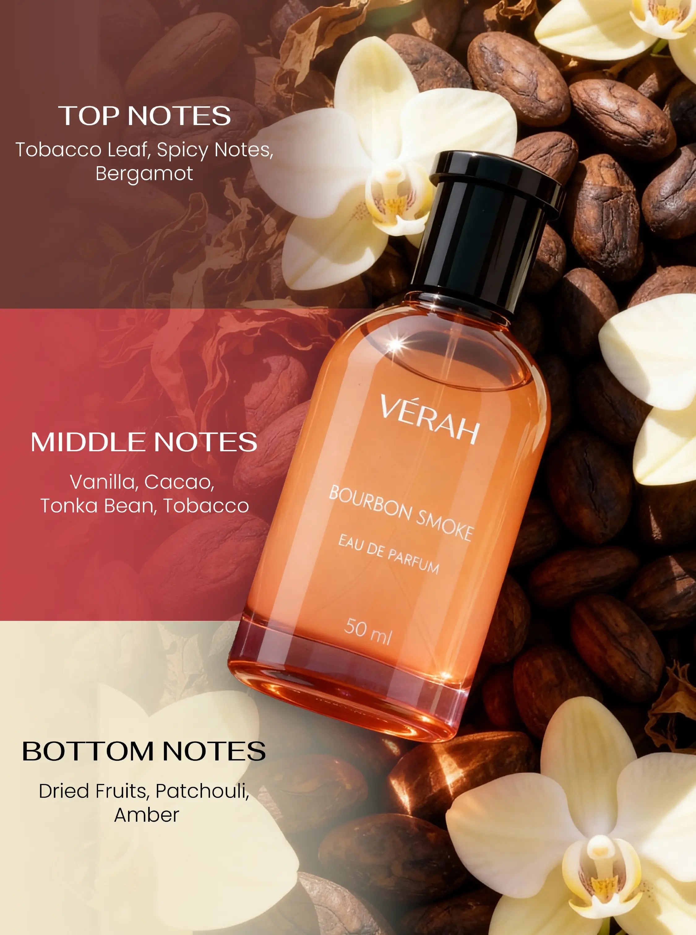 Bourbon Smoke 50ML Long Lasting EDP Perfume