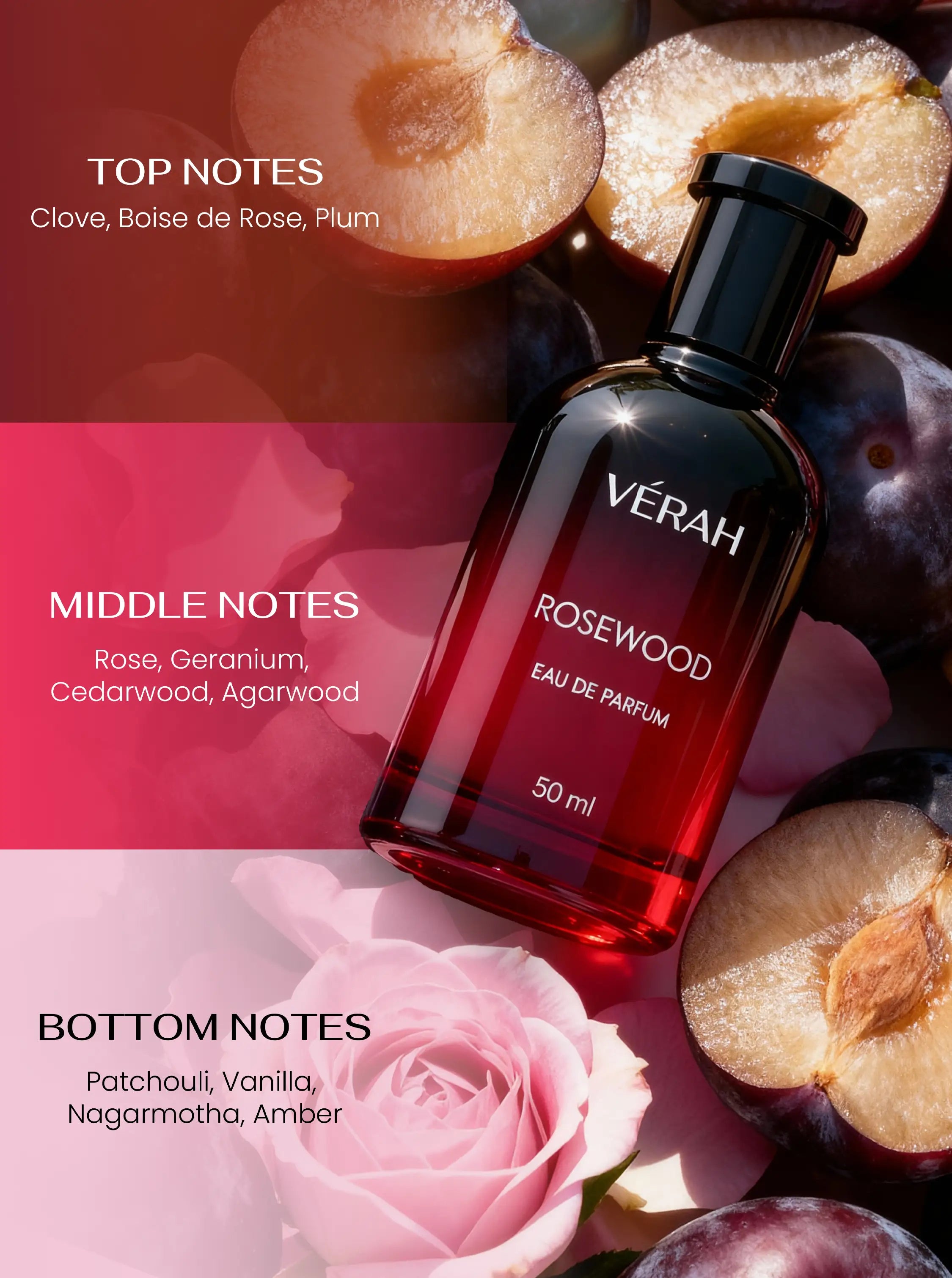 Rosewood 50ML Long Lasting EDP Perfume